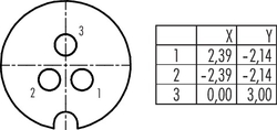 Bayonet female panel mount connector, Contacts: 3, not shielded, solder, IP40