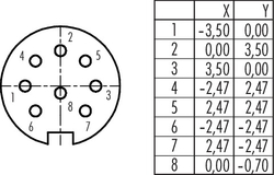 M16 IP40 female angled connector, Contacts: 8 DIN, 4.0 - 6.0 mm, shielding is not possible, solder, IP40