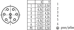 Dişi Panel Tip 7 Kontaklı Konnektör