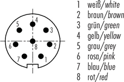 M9 IP67 male panel mount connector, Contacts: 8, shieldable, with shield plate, dip-solder, IP67, front mounting