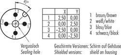 M12-A integrated plug, Contacts: 4, not shielded, solder, IP67