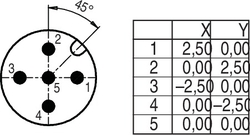 M12-A integrated plug, Contacts: 5, not shielded, dip-solder, IP67