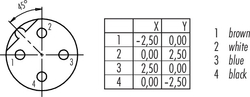 M12-B integrated socket, Contacts: 4, shieldable, reflow soldering, IP67