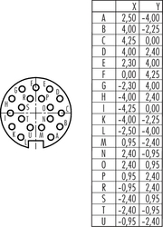 M16 IP67 female cable connector, Contacts: 19, 6.0 - 8.0 mm, shielding is not possible, solder, IP67