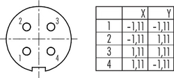 Dişi Panel Tip 4 Kontaklı Konnektör