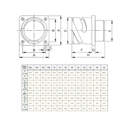 6 Kontak Panel Tip 180° (Düz) Açılı Dişi Askeri Konnektör (VG 95234)