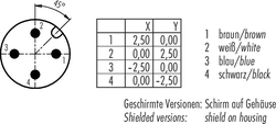 M12-A cable connector, Contacts: 4, not shielded, moulded on cable, IP68, UL listed, PVC grey, 4 x 0.34 mm²