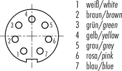 Dişi Kablolu Tip 7 Kontaklı Konnektör