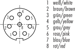 M9 IP67 female angled connector, Contacts: 8, shielded, moulded on cable, IP67, PUR black, 8 x 0.14 mm²