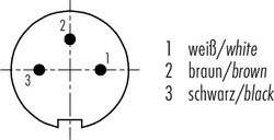 Erkek Kablolu Tip 5 Kontaklı Konnektör