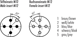 M12-A connecting cord, Contacts: 5, not shielded, moulded on cable, IP68, M12x1.0, PUR black, 5 x 0.25 mm²