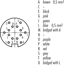 M16 IP67 female cable connector, Contacts: 14, not shielded, moulded on cable, IP67, PUR black, 8 x 0.25 mm² / 2 x 0.50 mm²