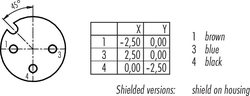 M12-A female cable connector, Contacts: 3, 4.0 - 6.0 mm, not shielded, screw clamp, IP67, UL