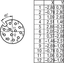 M12-A female cable connector, Contacts: 12, 6.0 - 8.0 mm, not shielded, solder, IP67, UL