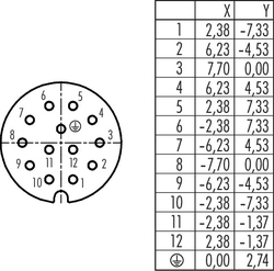 RD30 female cable connector, Contacts: 12+PE, 12.0 - 14.0 mm, shielding is not possible, solder, IP65