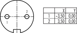 Dişi Kablo Tip 2 Kontaklı Konnektör