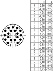 M16 IP40 cable connector, Contacts: 19, 6.0 - 8.0 mm, shieldable, solder, IP40