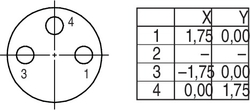 M8 female panel mount connector, Contacts: 3, not shielded, dip-solder, IP67, UL