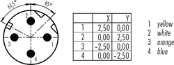 M12-D male angled connector, Contacts: 4, 5.0 - 8.0 mm, shieldable, crimp (Crimp contacts must be ordered separately), IP67, UL