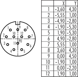 M23 female panel mount connector, Contacts: 12, shielding is not possible, solder, IP67, front mounting