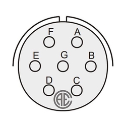 7 Contact Wall Mounting 180° Straigth Female Military Connector (VG 95234)