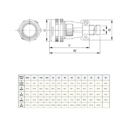 4 Contact Plug 180° Straigth Female Military Connector (VG 95234)