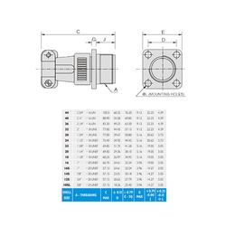 24 Contact Wall Mounting 180° Straigth Female Military Connector (MIL-DTL-5015)