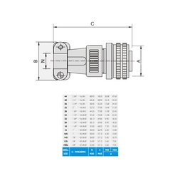 3 Contact Plug 180° Straigth Female Military Connector (MIL-DTL-5015)