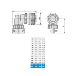 4 Contact Plug 90° Angled Female Military Connector (MIL-DTL-5015)